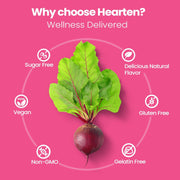 Hearten Beet Root Gummies (Sugar Free)