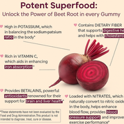 Hearten Beet Root Gummies (Sugar Free)
