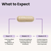 Soothe Cortisol Manager with KSM-66® Ashwagandha